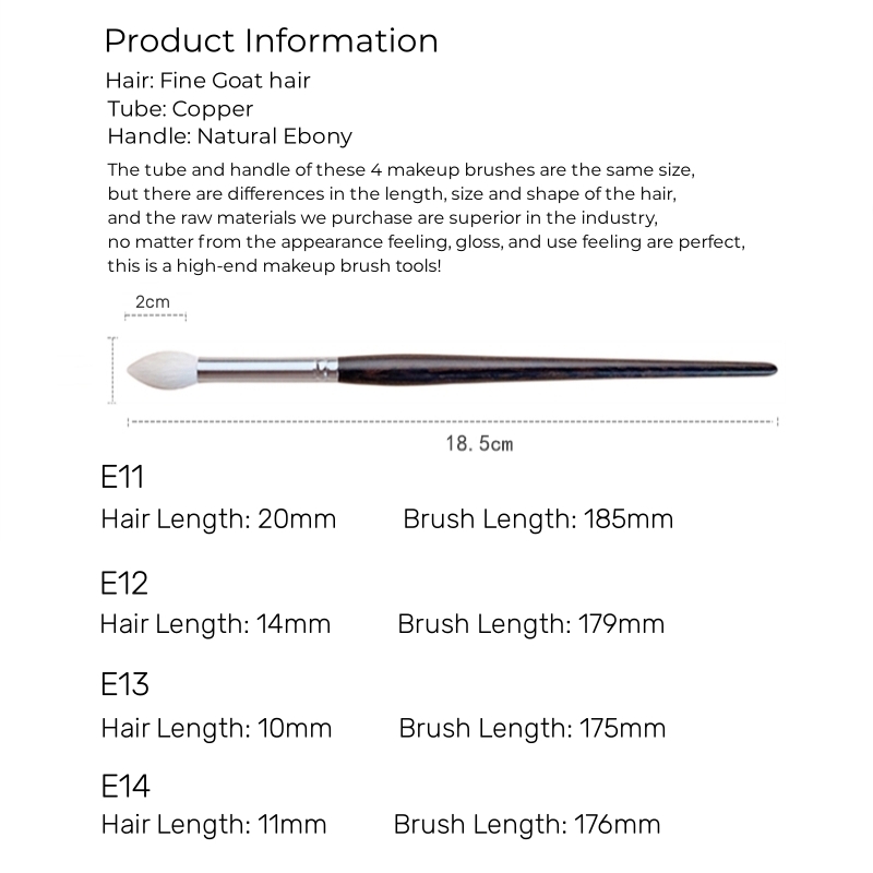 Eyeshadow Blending Brush Luxur - Luxury Skincare Products 评论和价格